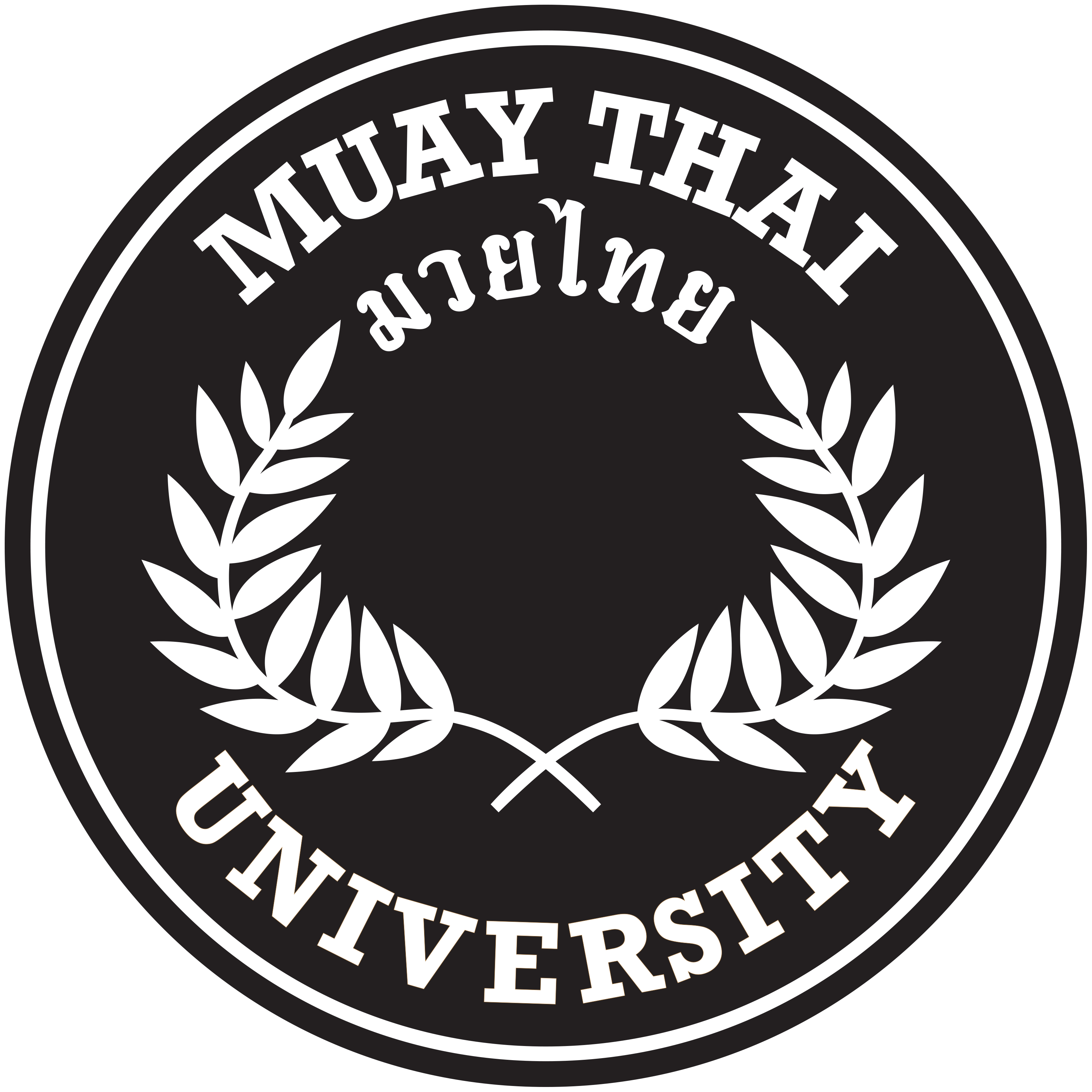 Muay Thai University® LOGO